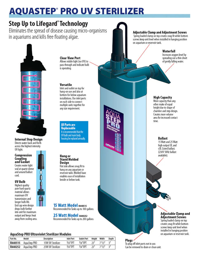AquaStep Pro 25w UV Sterilizer / Lifegard