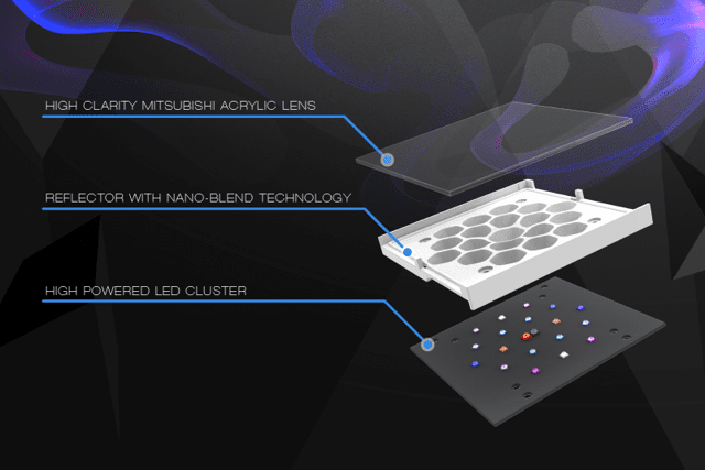 Luminária RSX 300 300w / Maxspect